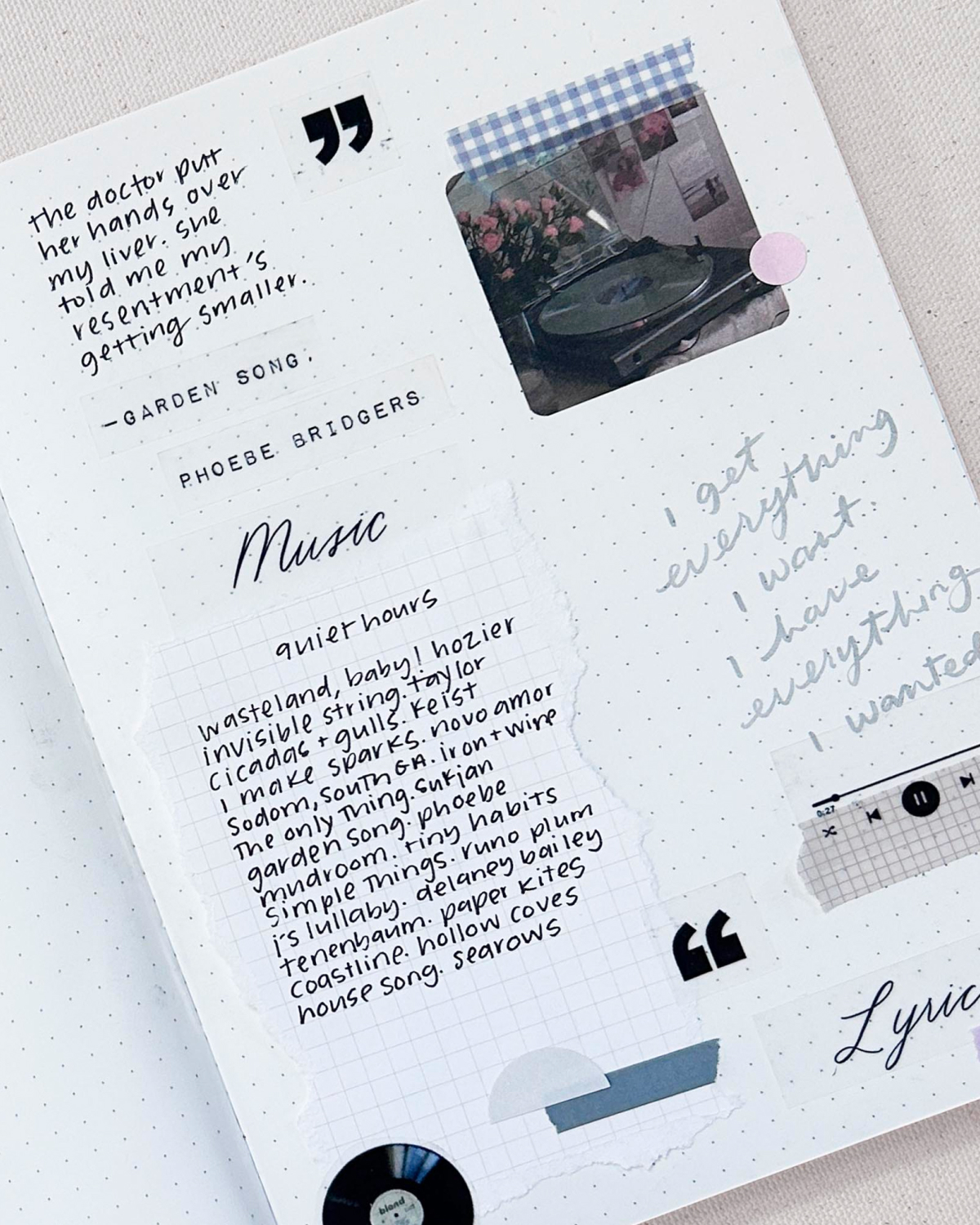 Featured blog image art journalin prompts